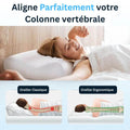 Oreiller Cervical à Memoire de Forme, oreiller ergonomique, meilleur oreiller mal de cou, oreiller cervical