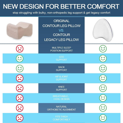 Femme utilisant coussin genoux position sommeil correcte